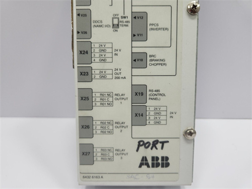 ABB NDCU-21C