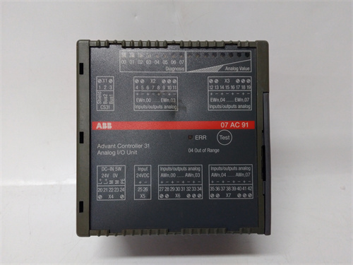 ABB	07AI90-S